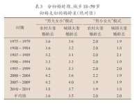 东明县奇乐复印部
