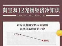 东明县奇乐复印部